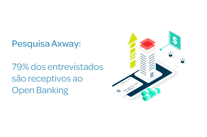 Pesquisa-open-banking-Axway