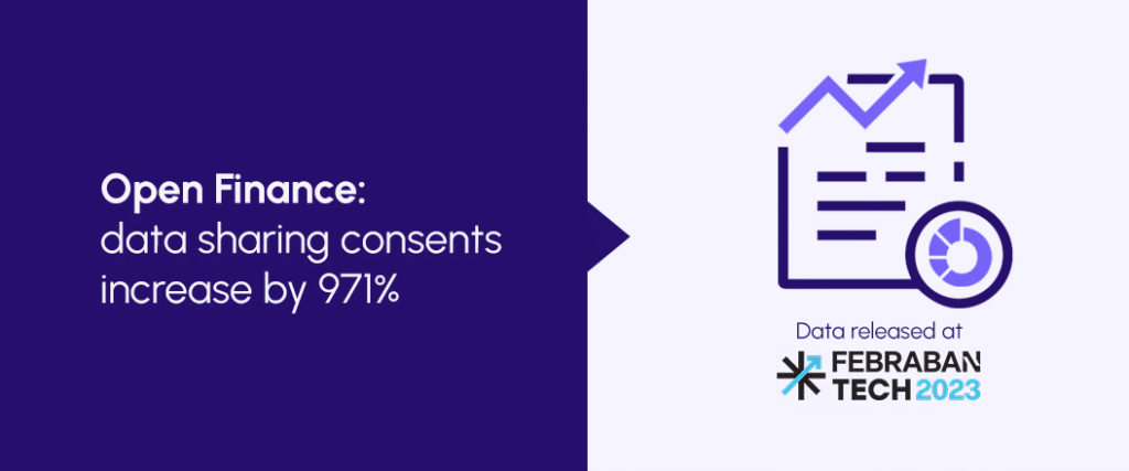 Consentiments Open Finance
