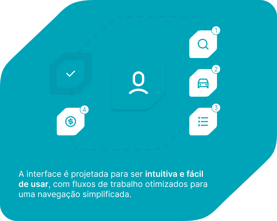 Experiencia-simplificada-do-usuario-WL