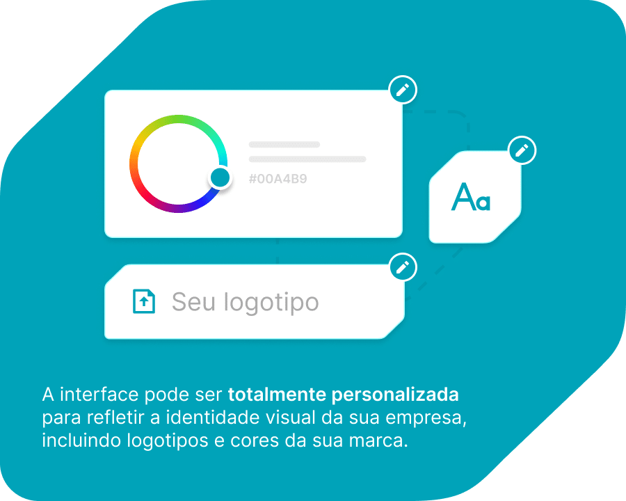 Personalizacao-da-interface-WL