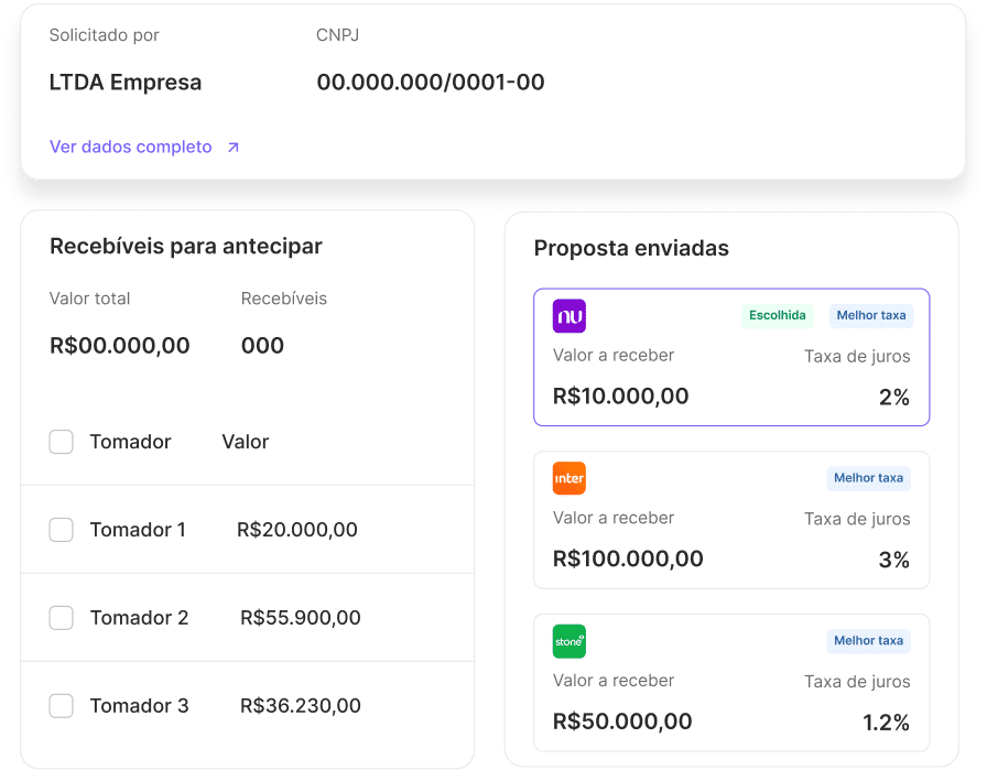 Pedido de antecipação