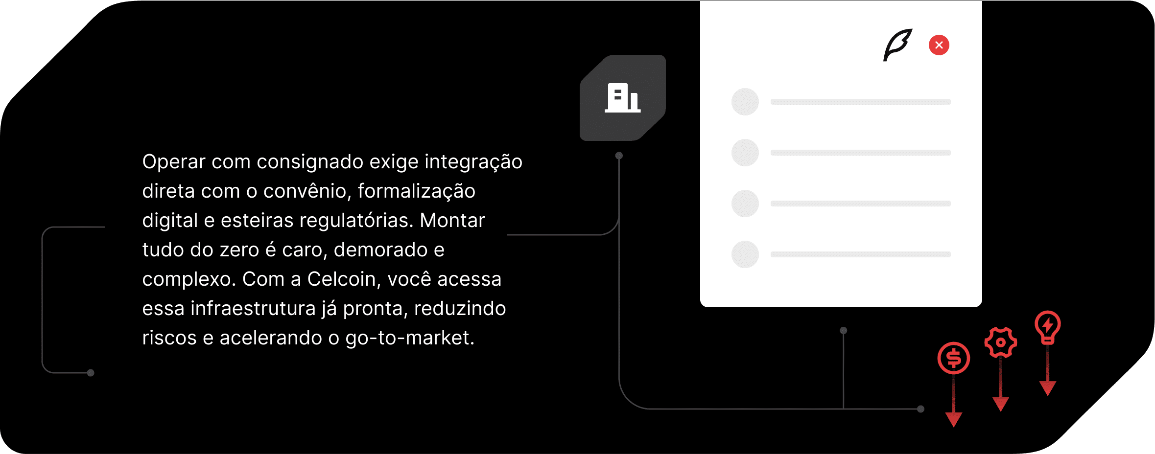 Sem infraestrutura regulada, lançar novos serviços vira um desafio