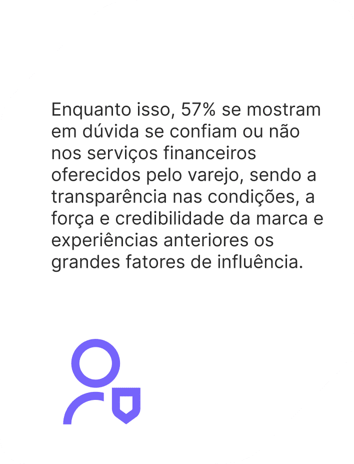 Aumento da adesão à marca